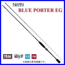 Спиннинг NISSIN ARES BLUE PORTER EG 8.0 L