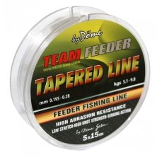 Конусним монолідером By Dome Team Feeder Tapered Leader 0,20-0,31mm 15м/5шт