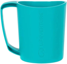 Кружка Lifeventure Ellipse Big Mug Teal