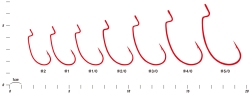 Крючок Decoy Worm17R Kg Hook R #1 (7 шт/уп)