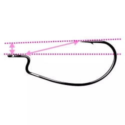 Крючок Decoy S.S.Worm 19 №3(9)