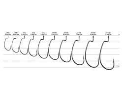 Гачки Decoy Kg Hook Worm 17 №1 