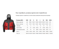 Термокуртка Finntrail Thermal Jacket Master Camo Army XXL