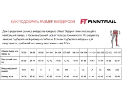 Вейдерсы Finntrail Waders Airman Max-5 11 44 XL