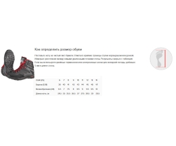 Черевики Finntrail Boots Urban 12 