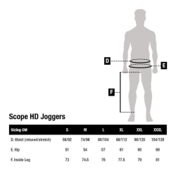 Штани Nash Scope HD Joggers XXXL 1шт 