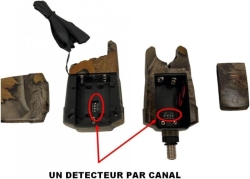 Набор сигнализаторов Carp Spirit 4X CSC Bite Alarms Camo 4+1