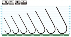Гачок Owner Straight Shank Worm 5100 #1 (6 шт/уп) 