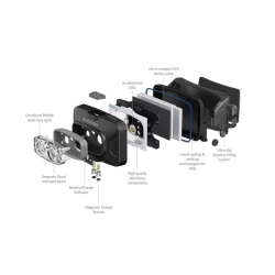 Фонарь налобный Led Lenser HF4R Core 500lm Black
