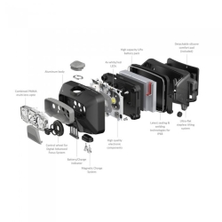 Фонарь налобный Led Lenser HF6R Core 800lm Black