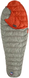 Спальный мешок Big Agnes Pluton UL 40 Left Gray/pumpkin