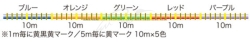 Шнур Yamatoyo PE Jigging 8 300m (5 color) #1.5 27lb 