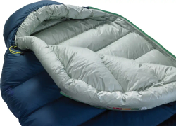 Спальний мішок Therm-A-Rest Hyperion -6C UL Bag Long 