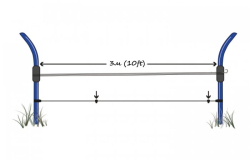 Маркерные Колышки Для Замера Дистанции Preston Measuring Sticks 1шт