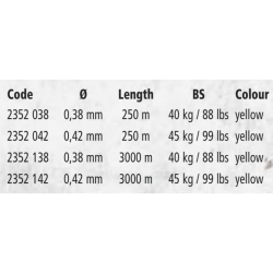 Шнур Black Cat S-Line Yellow 0.42mm 45kg 99lbs 250m