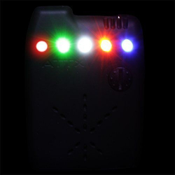 Пейджер для сигнализаторов ATTx V2 receiver only (multicolour)